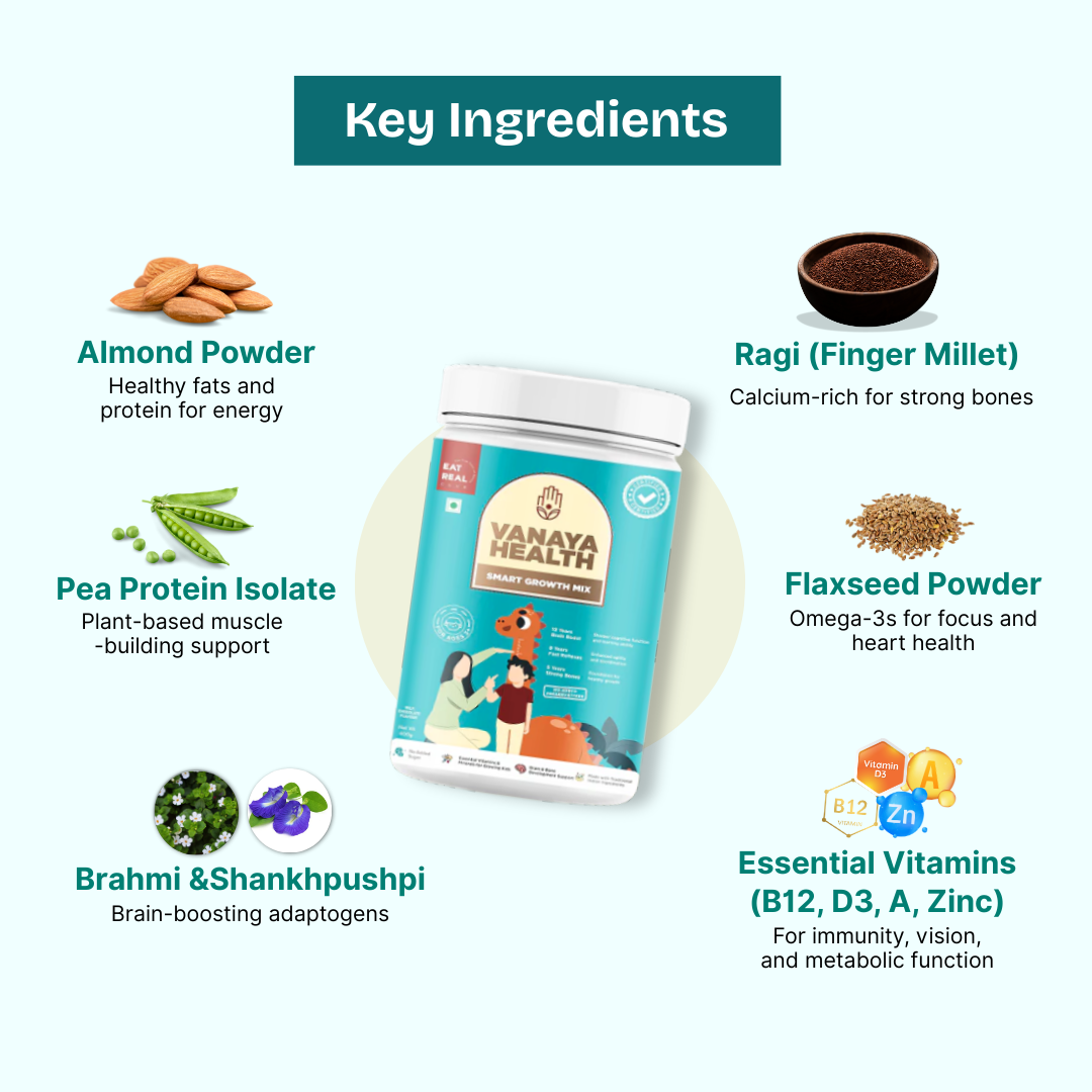 Vanaya Health product with key ingredients listed on a white background
