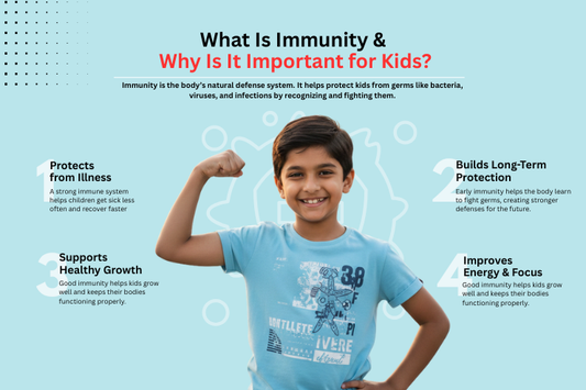 Kids Immunity: Strong Foundation for a Healthy & Happy Childhood