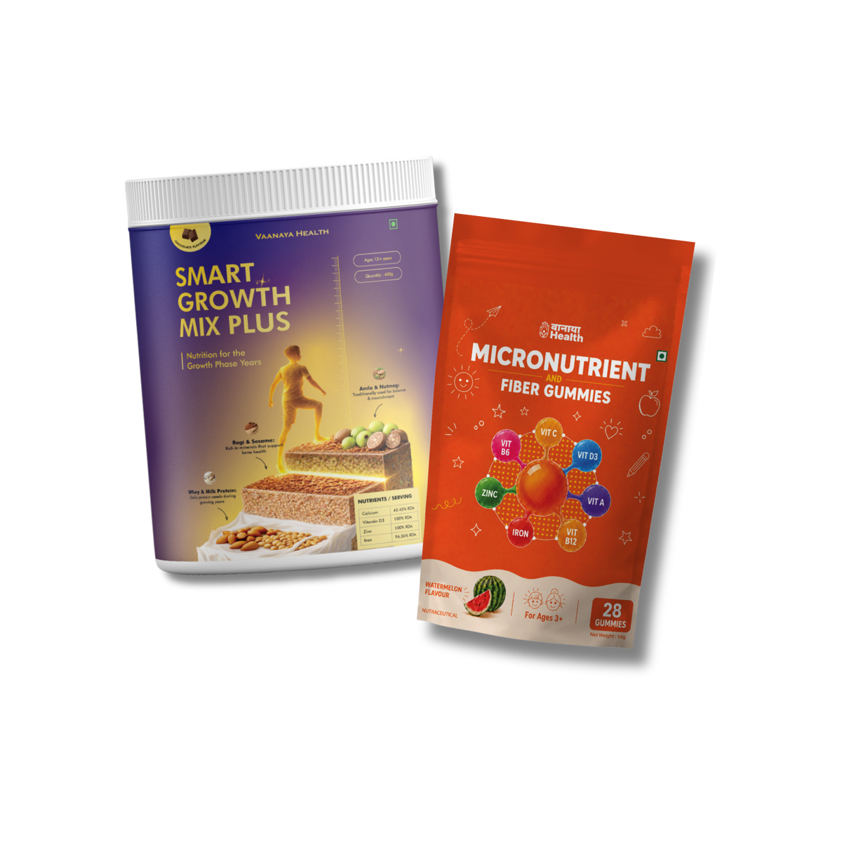 3+ Growth Nutrition Bundle HTML