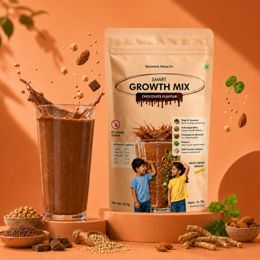 Smart Growth Mix