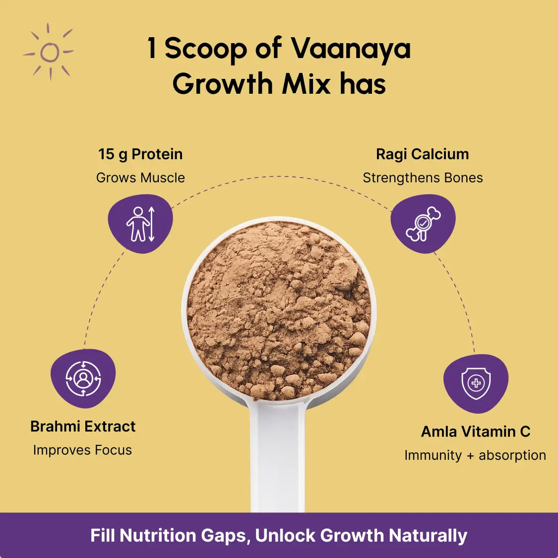 Smart Growth Mix – Daily Nutrition for Kids’ Height, Bone Strength & Immunity for Age 12+ (400g)