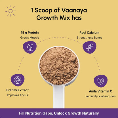 Smart Growth Mix – Daily Nutrition for Kids’ Height, Bone Strength & Immunity for Age 12+ (400g)
