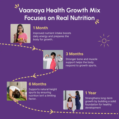 Smart Growth Mix – Daily Nutrition for Kids’ Height, Bone Strength & Immunity for Age 12+ (400g)
