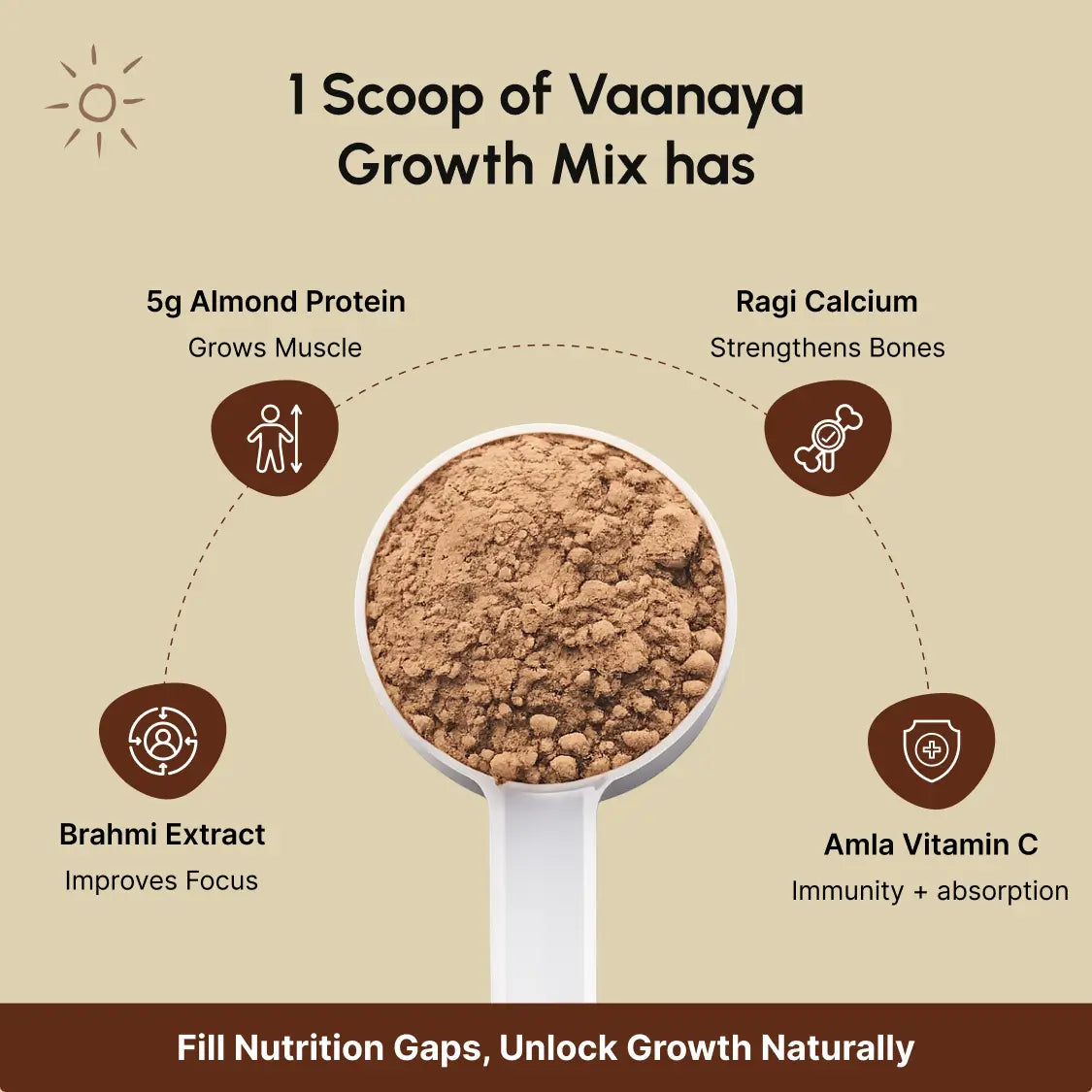 Smart Growth Mix – Daily Nutrition for Kids’ Height, Bone Strength & Immunity