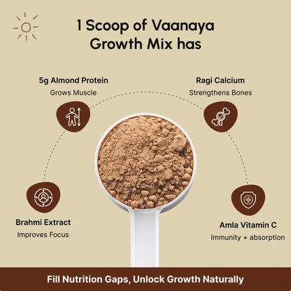 Smart Growth Mix – Daily Nutrition for Kids’ Height, Bone Strength & Immunity