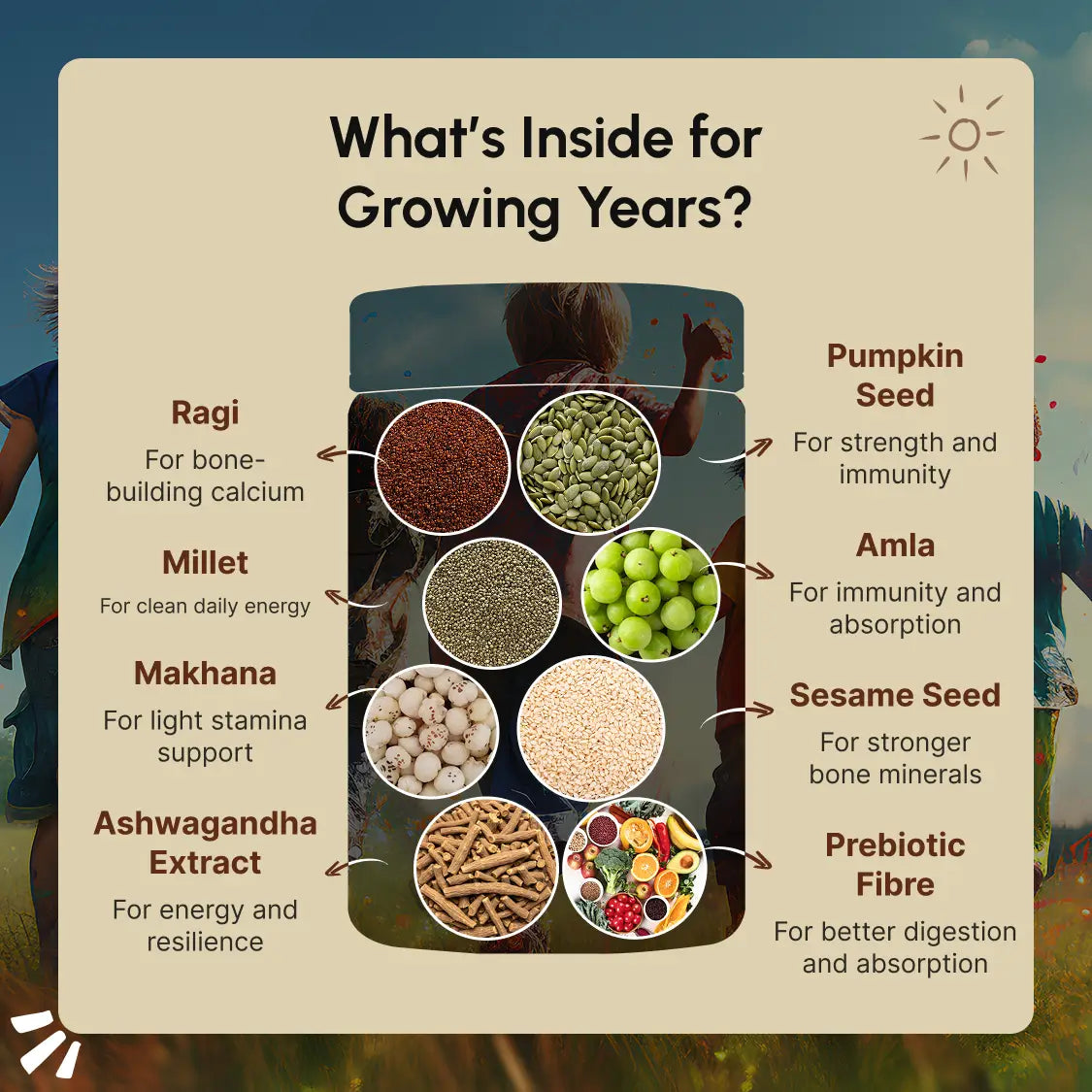 Smart Growth Mix – Daily Nutrition for Kids’ Height, Bone Strength & Immunity