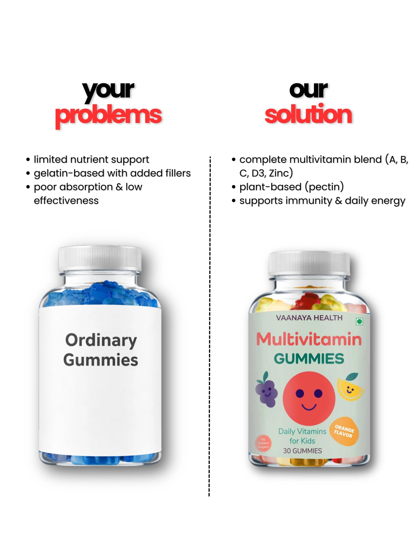 Multivitamin Gummies Daily Vitamins for Kids (105g)