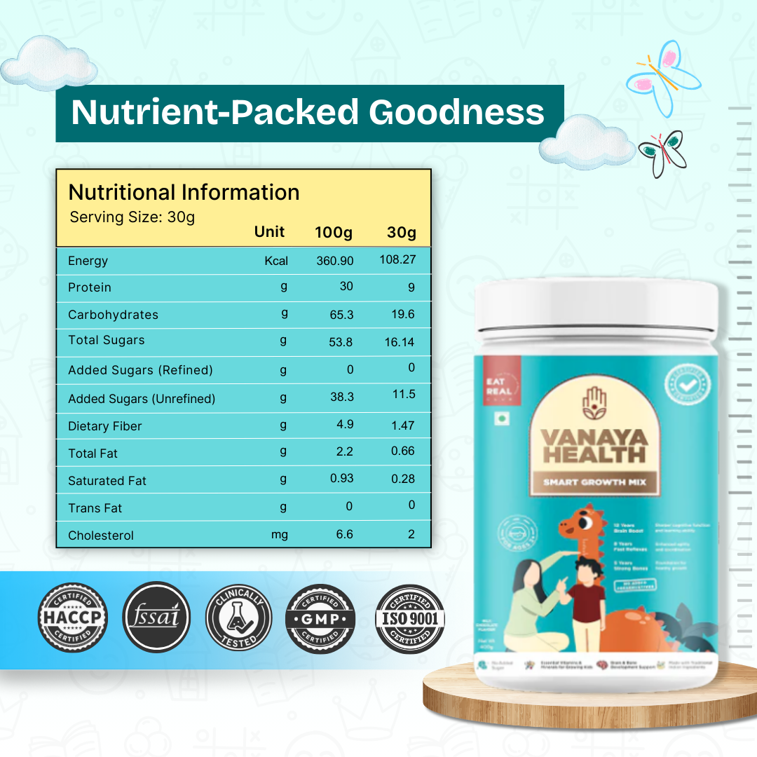 Vanaya Health smart growth mix container with nutritional information on a light blue background