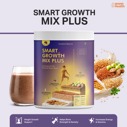Smart Growth Mix Plus