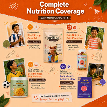 Daily Nutrition Kit for age 3+ | Growth, Immunity & Wellness in One Kit