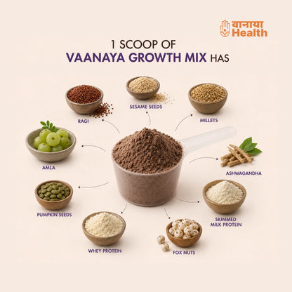 Expert Approved daily blend of Ragi , Vit D , and seeds - independently lab-verified , FSSAI - licensed.