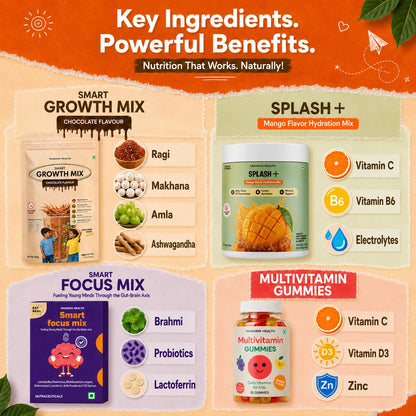 Daily Nutrition Kit for age 3+ | Growth, Immunity & Wellness in One Kit