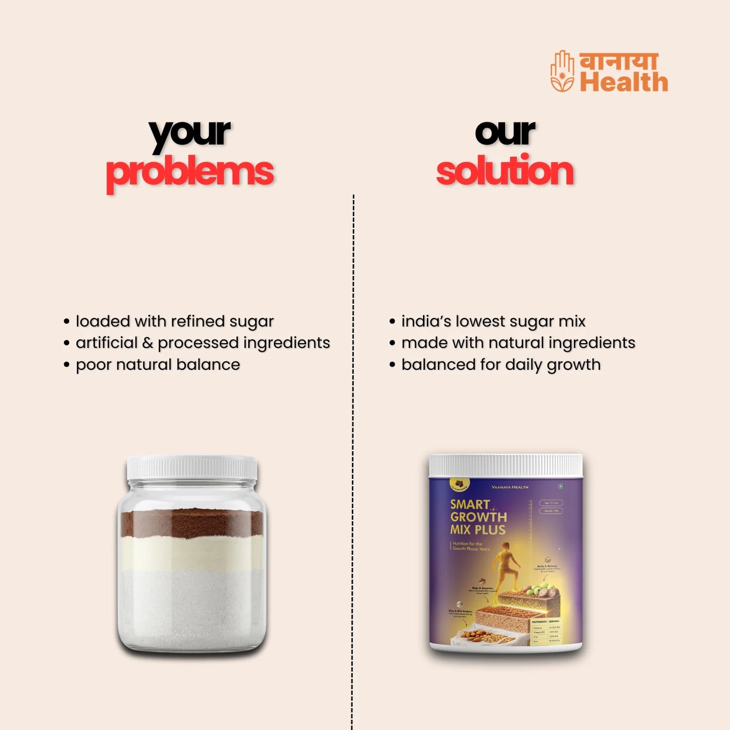 Expert Approved daily blend of Ragi , Vit D , and seeds - independently lab-verified , FSSAI - licensed.