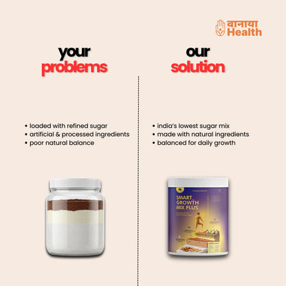Expert Approved daily blend of Ragi , Vit D , and seeds - independently lab-verified , FSSAI - licensed.