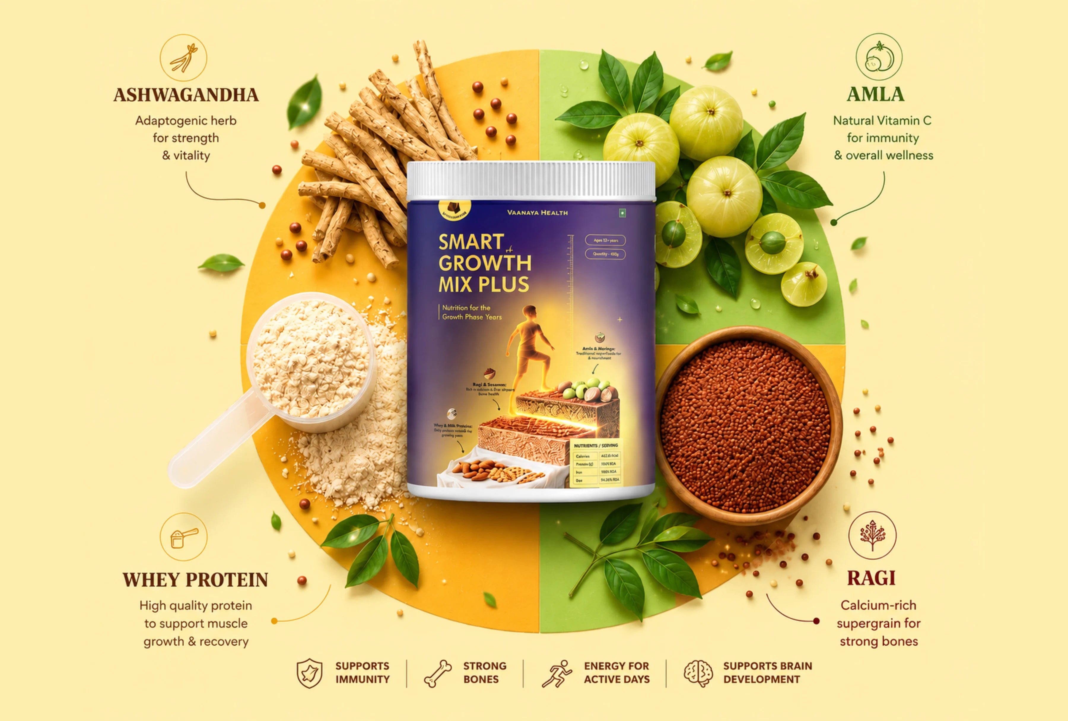 kids nutrition