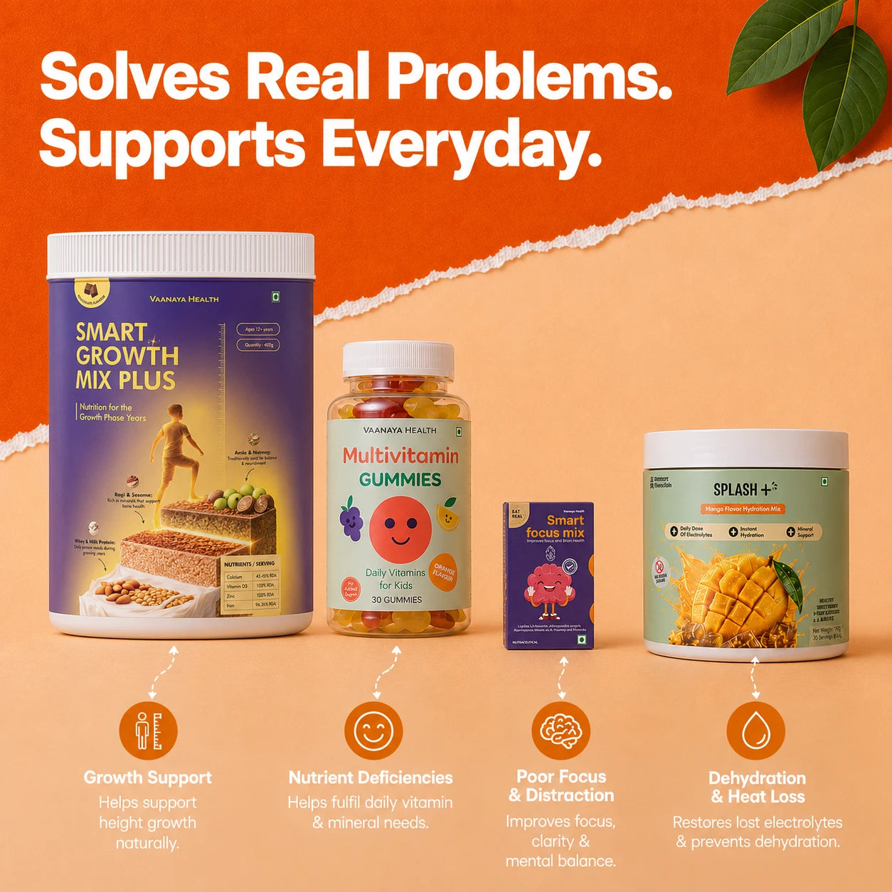 Daily Nutrition Kit for age 12+ | Growth, Immunity & Wellness in One Kit