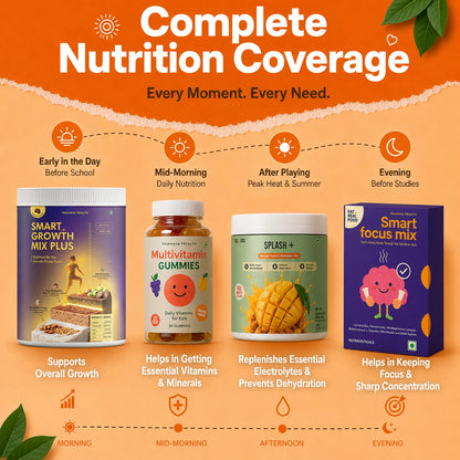 Daily Nutrition Kit for age 12+ | Growth, Immunity & Wellness in One Kit