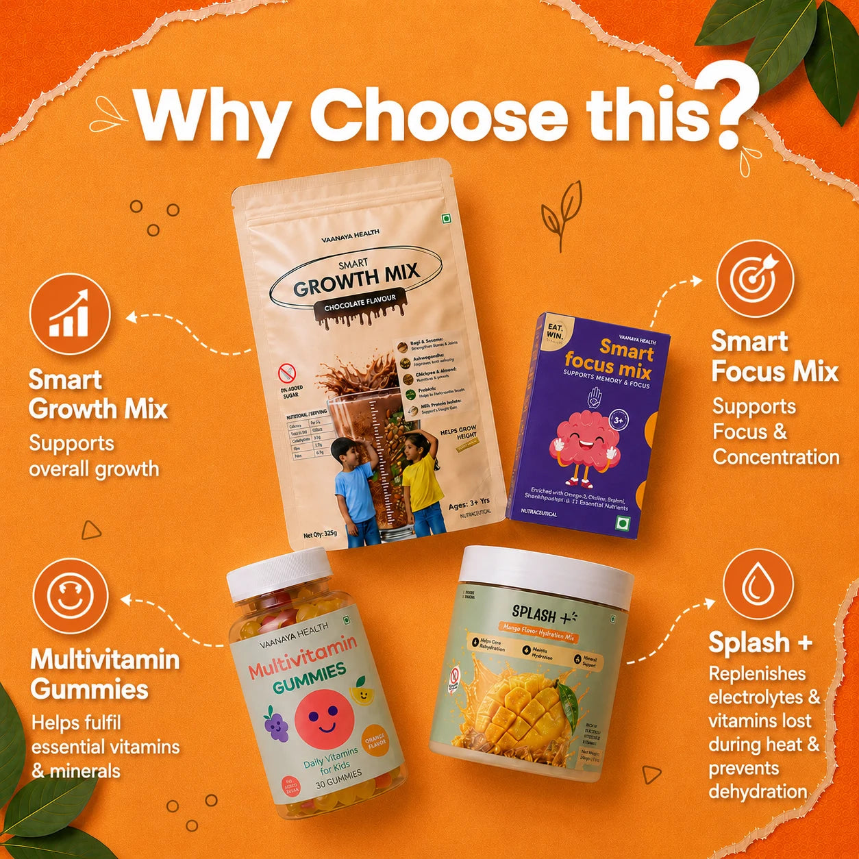 Daily Nutrition Kit for age 3+ | Growth, Immunity & Wellness in One Kit