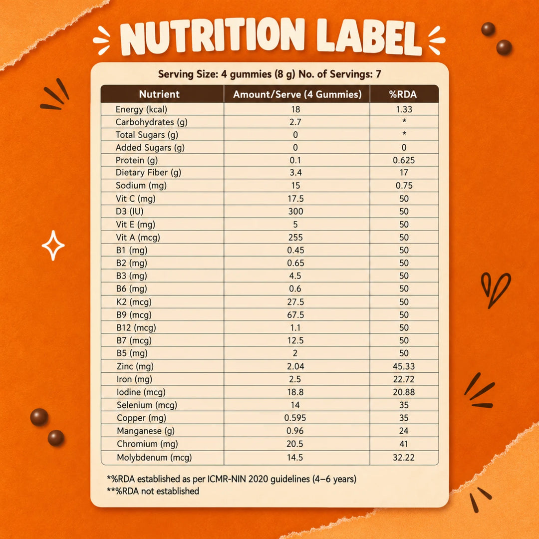 Ingredients list including FOS, pectin, monk fruit, amla, spinach and broccoli
